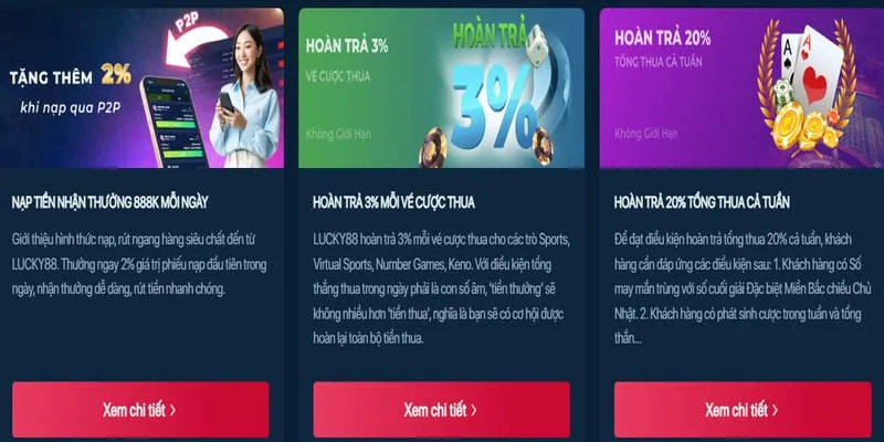 Hướng dẫn nạp tiền vào BET88