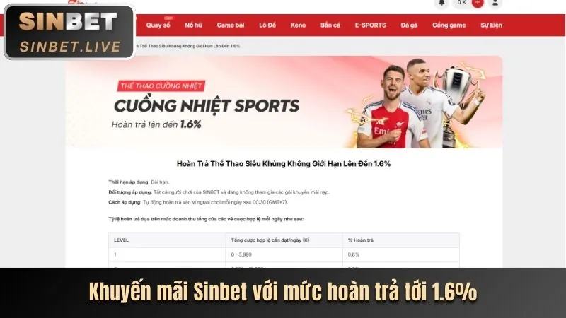 Ưu đãi nạp tiền lần đầu tại Bet88